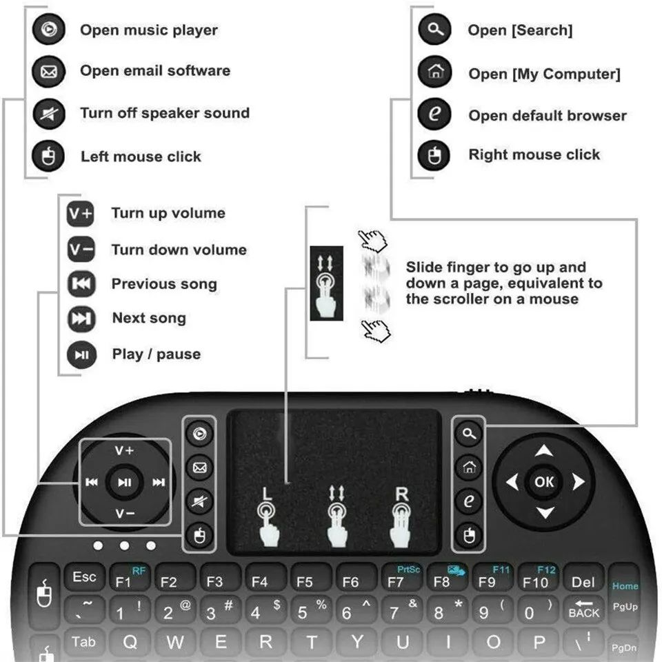 Mini teclado Bluetooth en ingl - Home Cinema Projector reseña y precio
