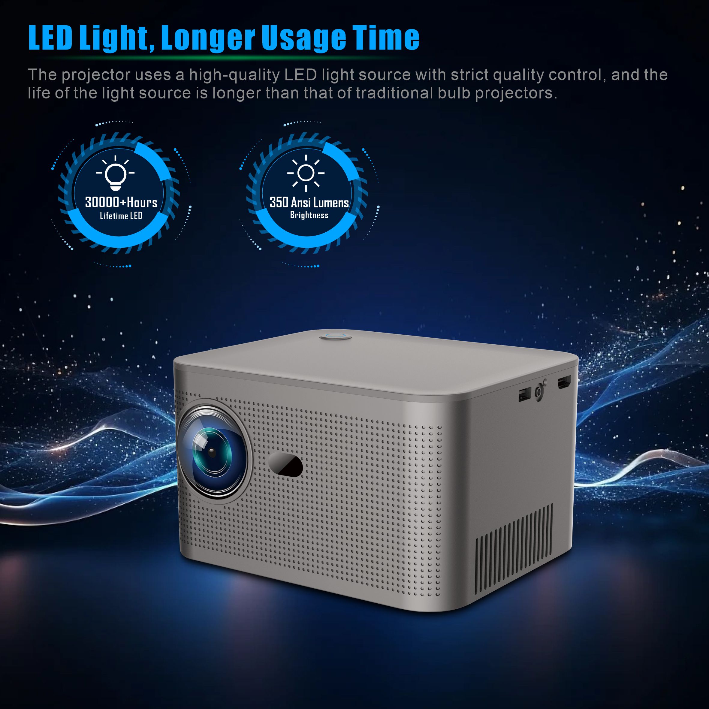 Proyector Inteligente HY350 4K - Home Cinema Quad reseña y precio