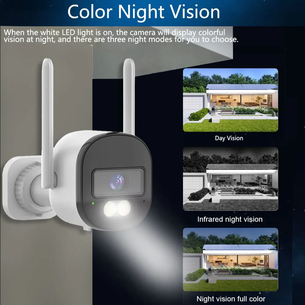 Cámara de Seguridad Tuya Tipo  - Home Cinema Sony reseña y precio