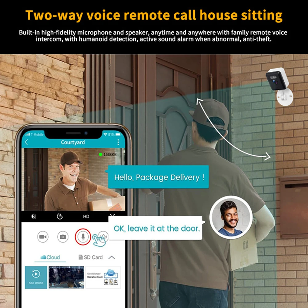 Cámara IP WiFi Tuya Smart Mini - Home Cinema Sony reseña y precio