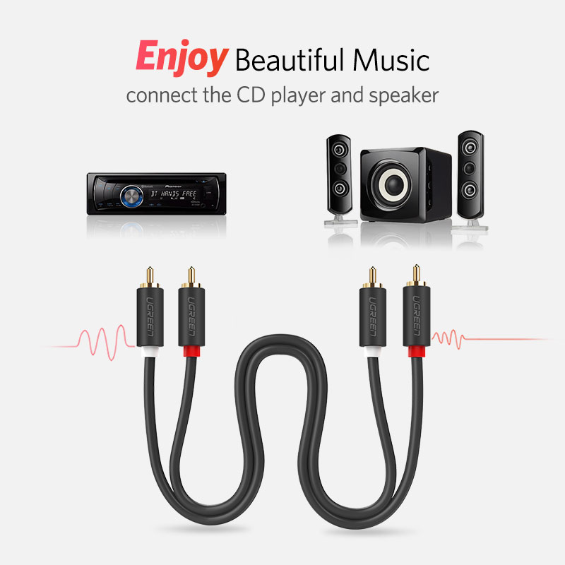 Ugreen-Cable de audio para dis - Home Cinema Installation reseña y precio