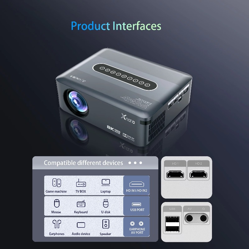 Proyector LED Full HD 1080P 4K - Home Cinema Quad reseña y precio