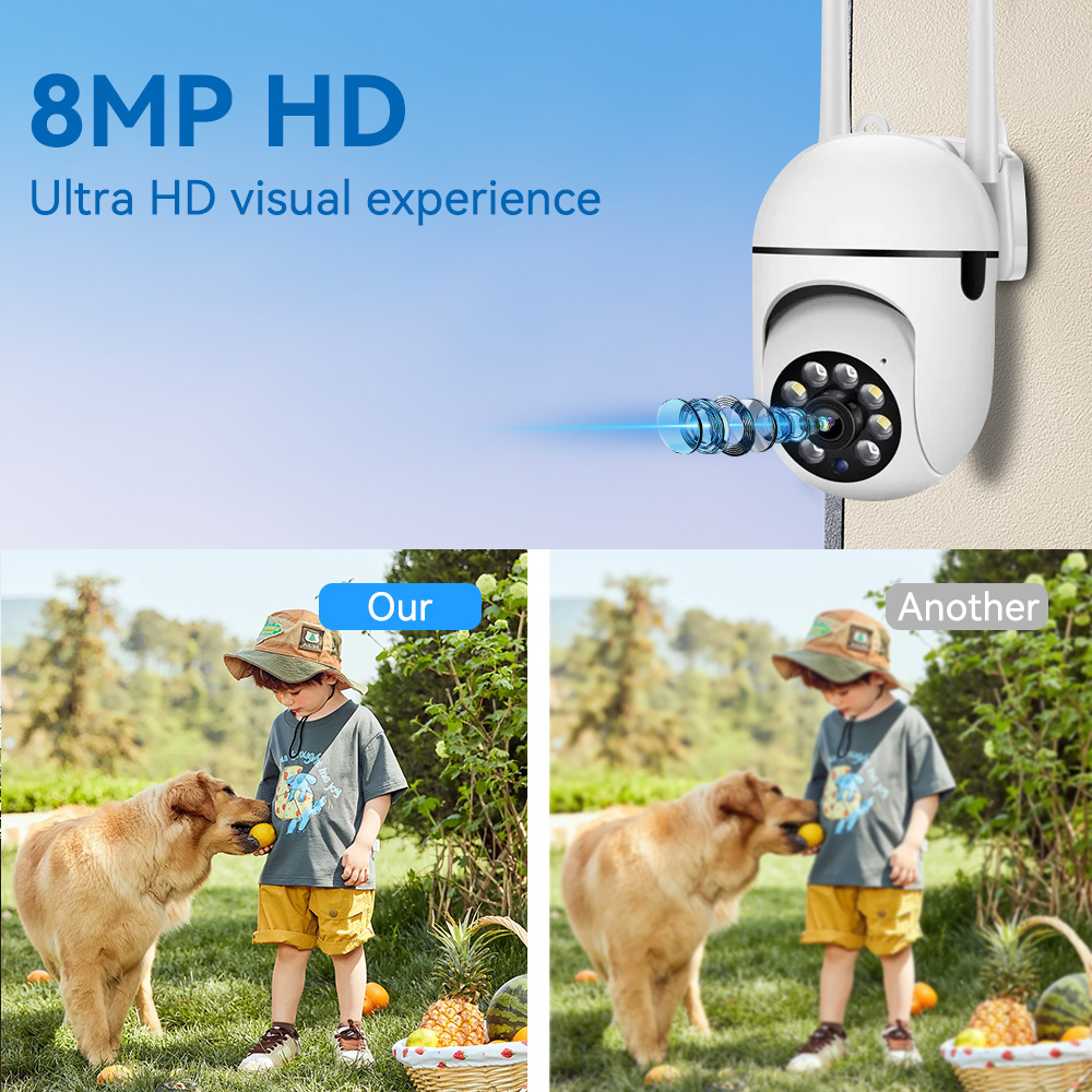 Cámaras de videovigilancia Wif - Home Cinema Sony reseña y precio