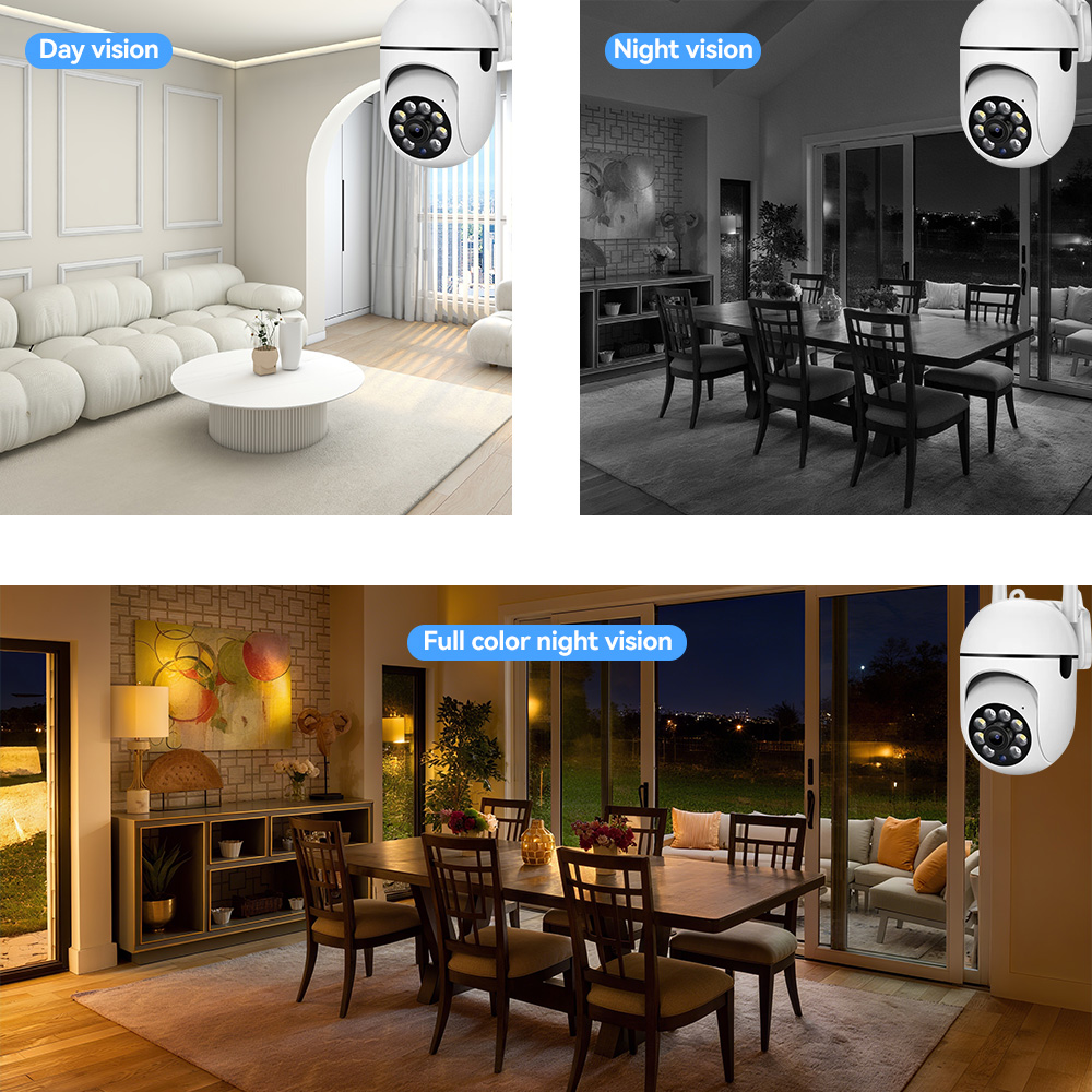 Cámaras de videovigilancia Wif - Home Cinema Sony reseña y precio
