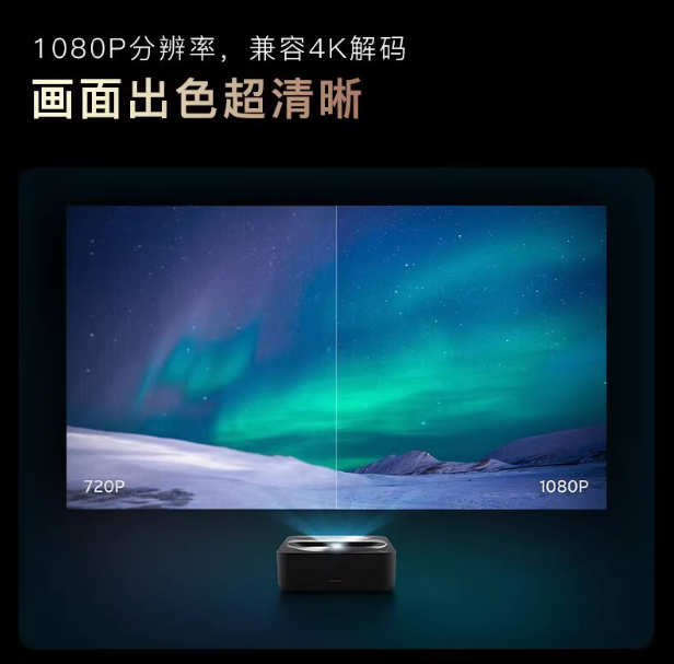Proyector Láser de Corto Alcan - Home Cinema Projector reseña y precio