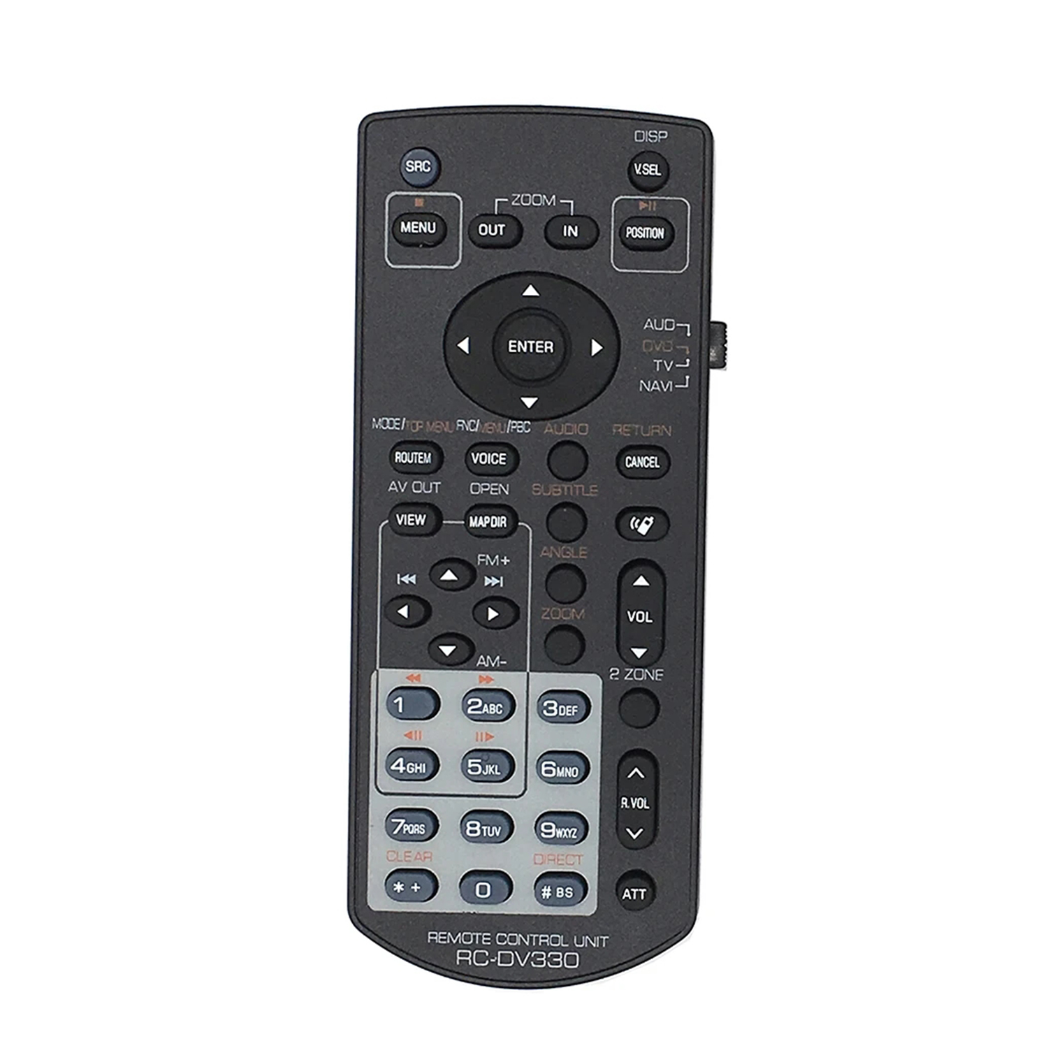 RC-DV331 RC-DV330 Control remo - Home Cinema Kenwood reseña y precio