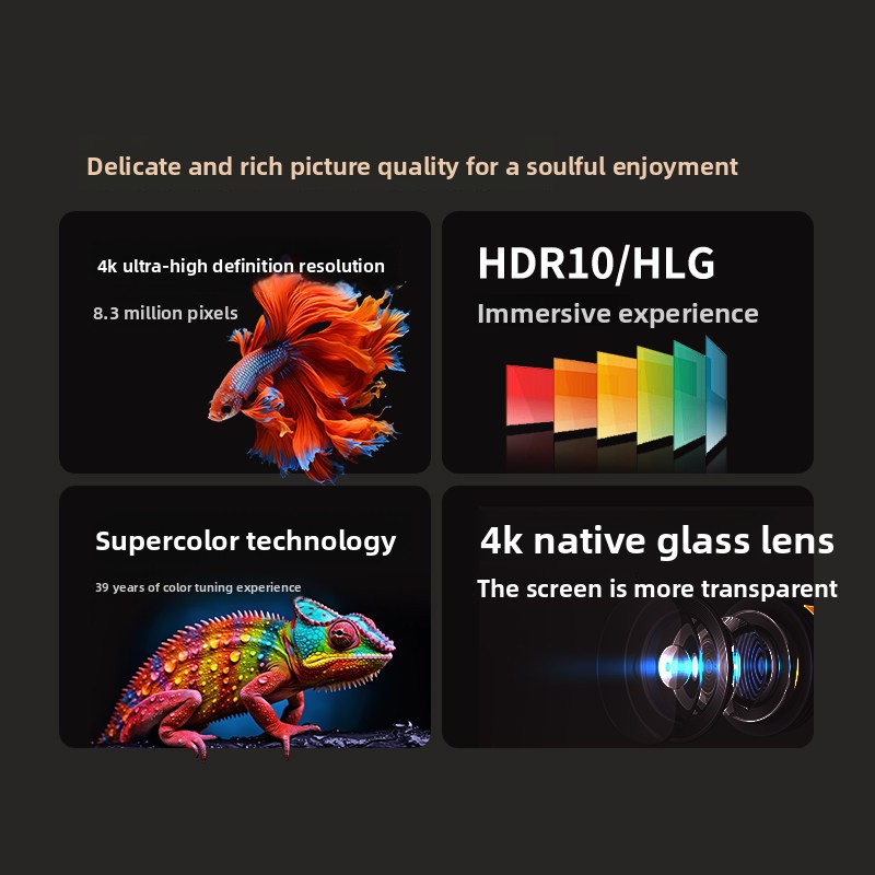Proyector Láser Tricolor 4K HD - Home Cinema Projector reseña y precio