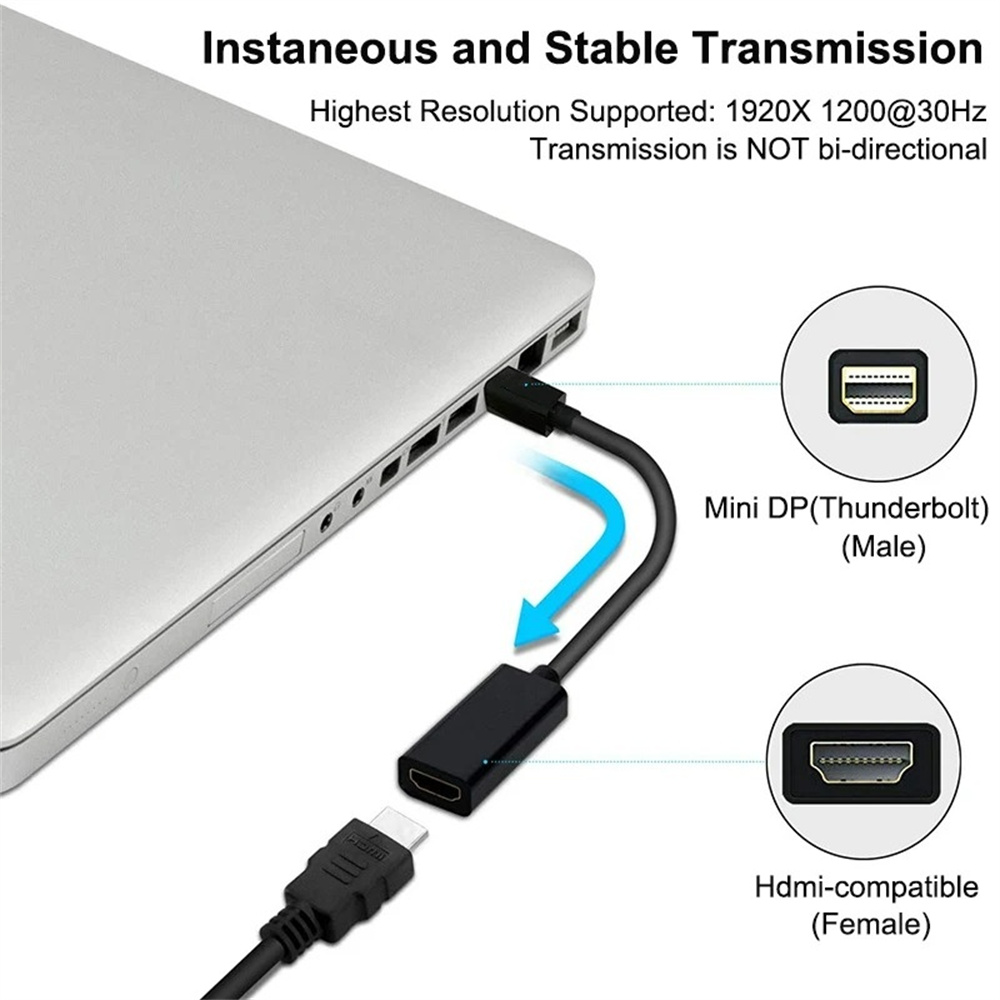 Mini Displayport 4K a HDMI, Ca - Home Cinema Projector reseña y precio
