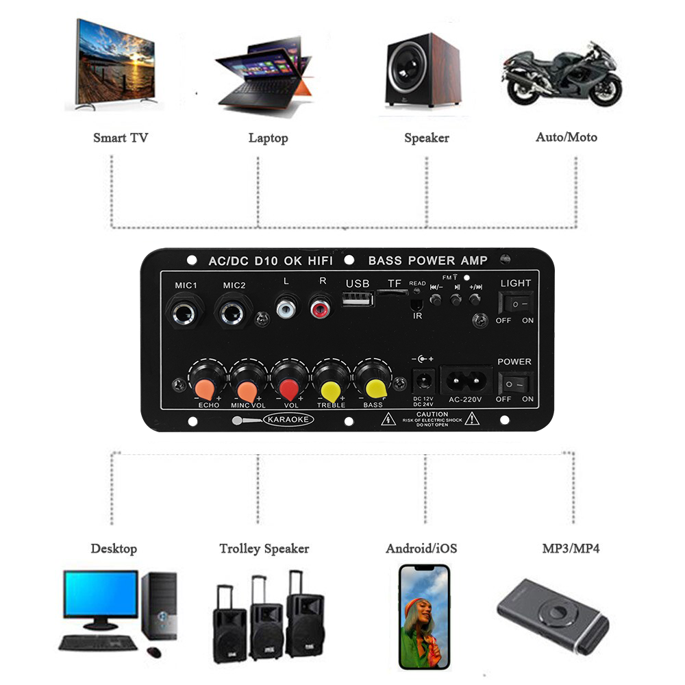 Placa Amplificadora Digital Bl - Home Cinema Installation reseña y precio