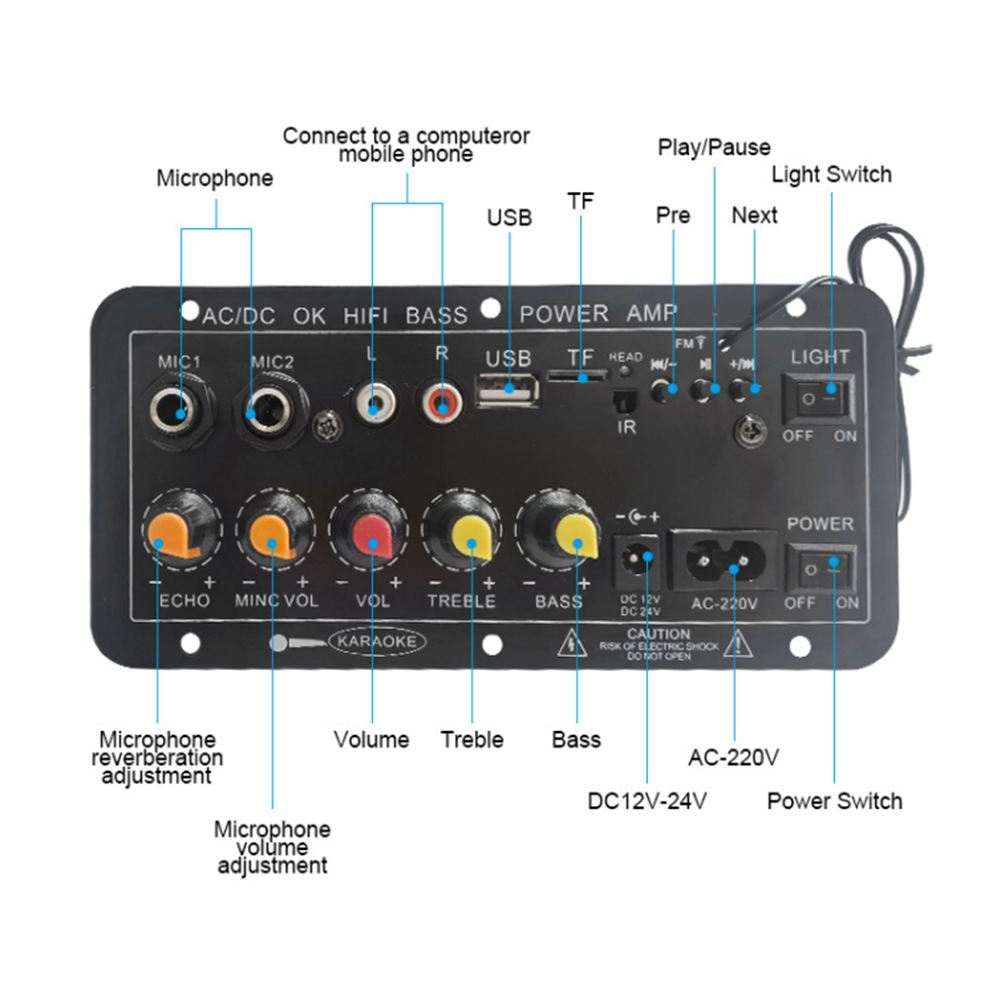 Placa Amplificadora Digital Bl - Home Cinema Installation reseña y precio