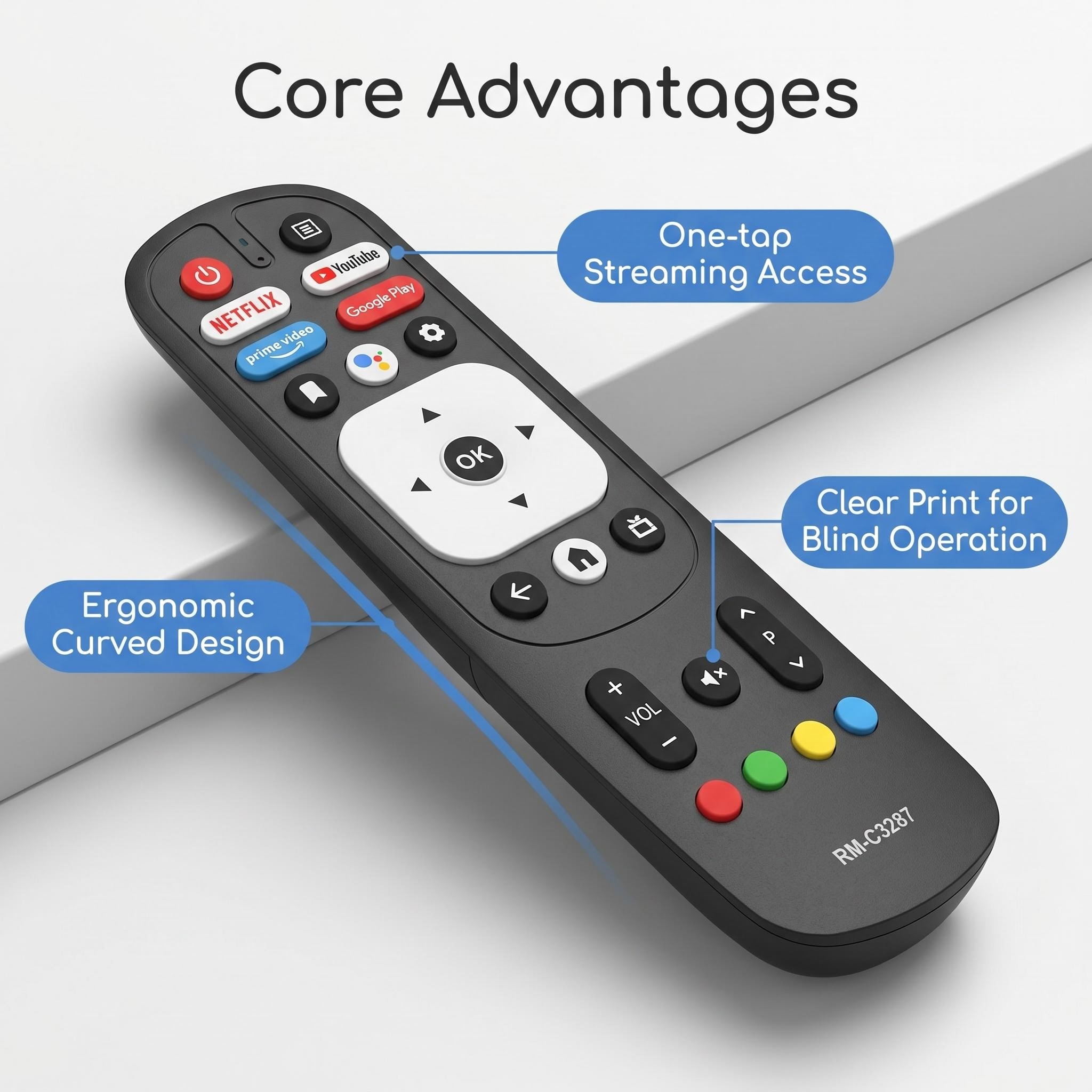 Control Remoto por Voz FAZV RM - Home Cinema Kenwood reseña y precio