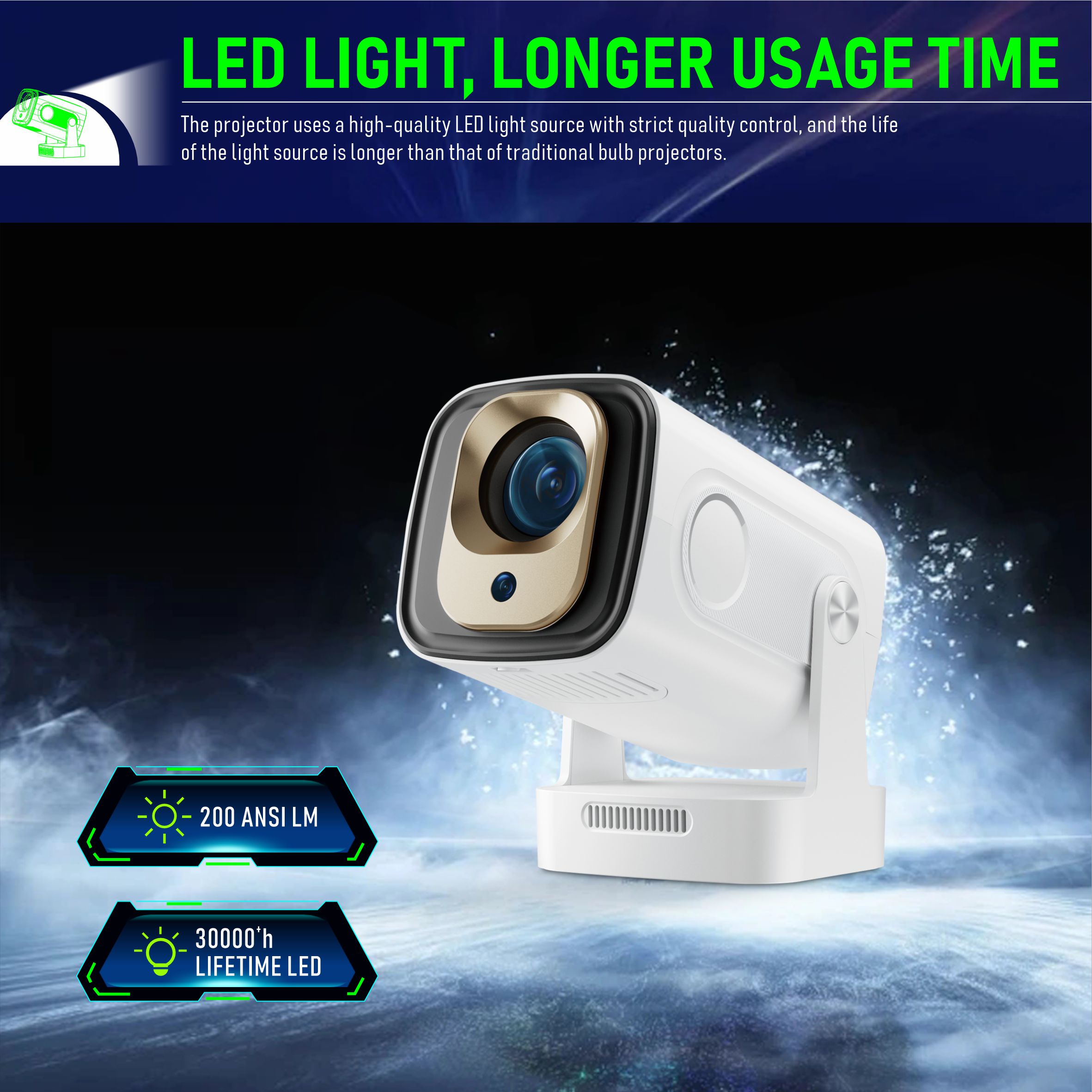 Proyector inteligente HY260Pro - Home Cinema Quad reseña y precio