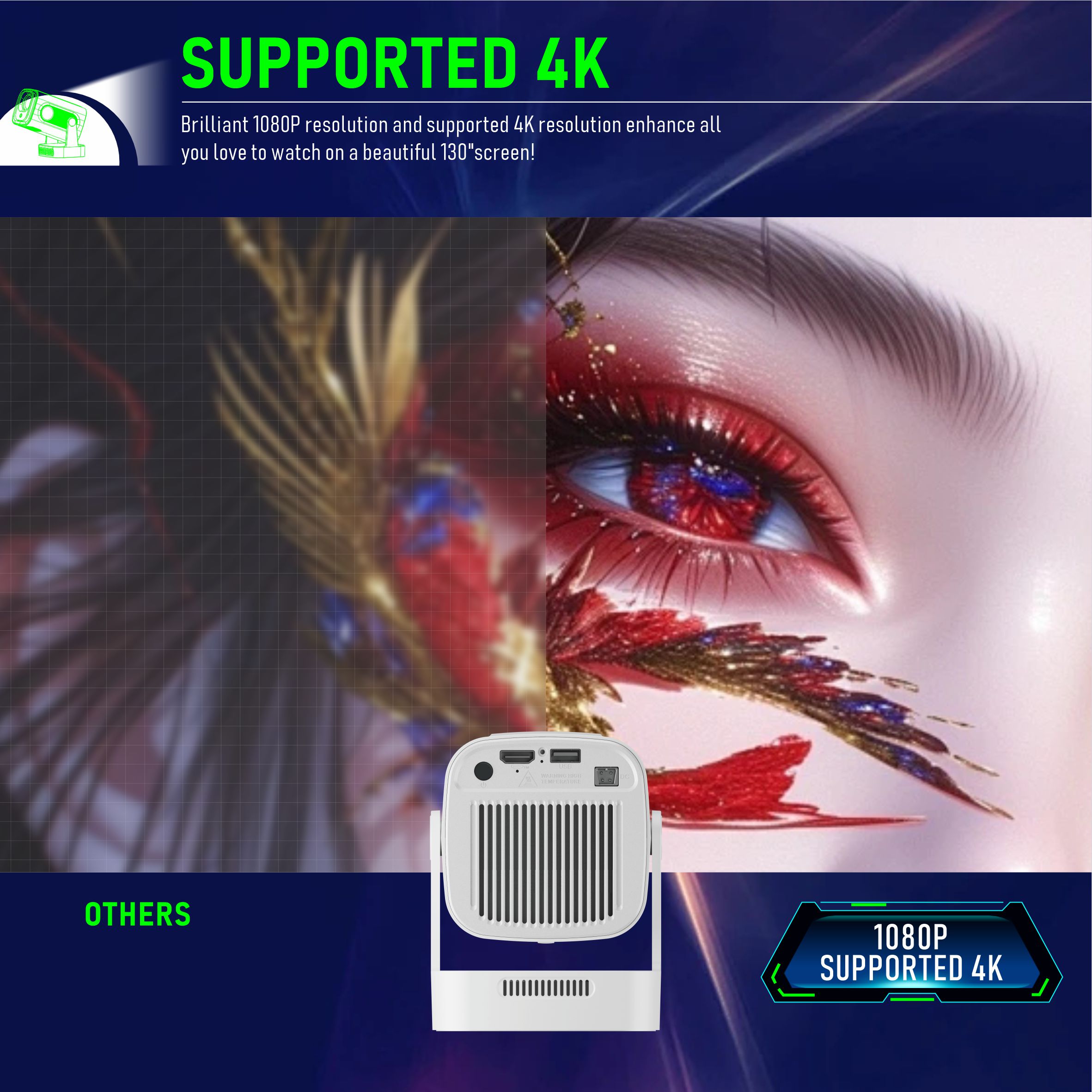 Proyector inteligente HY260Pro - Home Cinema Quad reseña y precio