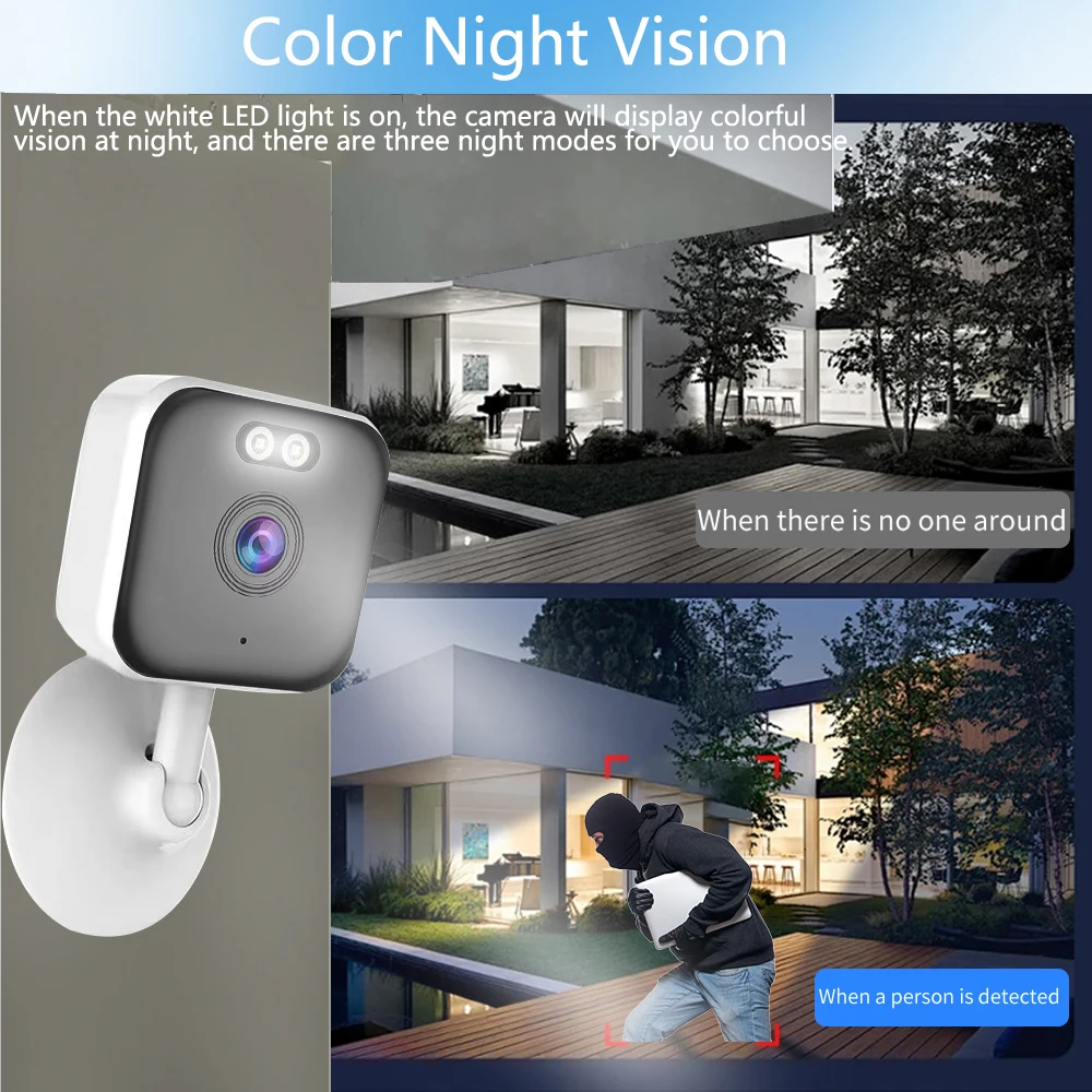 Cámara IP WiFi Compacta Cam720 - Home Cinema Sony reseña y precio
