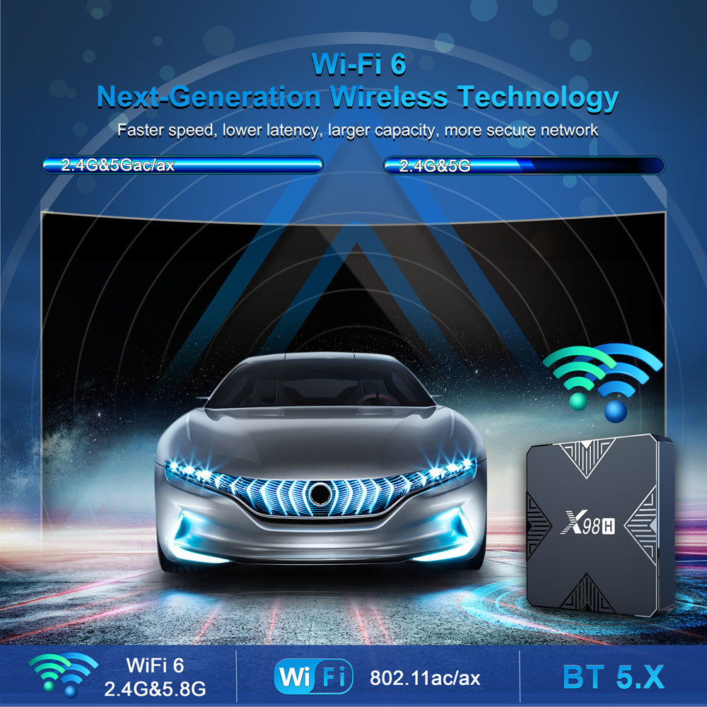 TV Box X98H Android 12 Allwinn - Home Cinema Quad reseña y precio