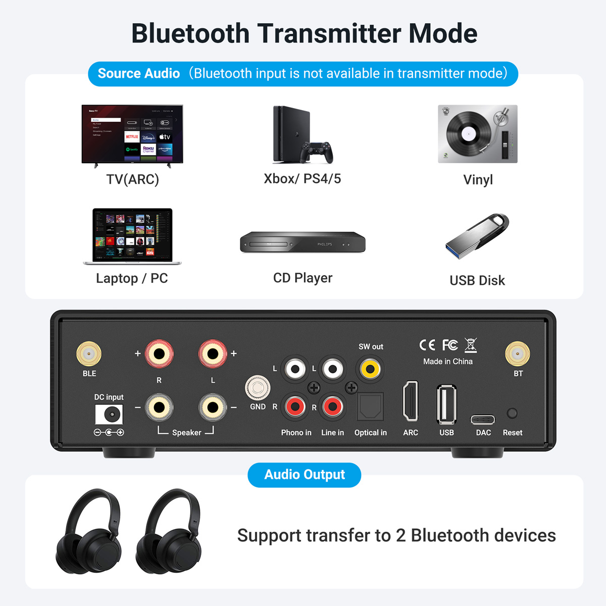 Transmisor de Audio amplificad - Home Cinema System reseña y precio